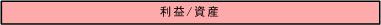 ROA.ROI.ROEの関係図のROA（Return　on Asset）総資産利益率の範囲