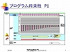 プログラム将来性　P1｜パワーポイント・プレゼンテーション｜複数敷地建物の運用・ファシリティーマネジメントFMの検討…プロジェクトマネジメントPM