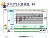 プログラム将来性　P4｜パワーポイント・プレゼンテーション｜複数敷地建物の運用・ファシリティーマネジメントFMの検討…プロジェクトマネジメントPM
